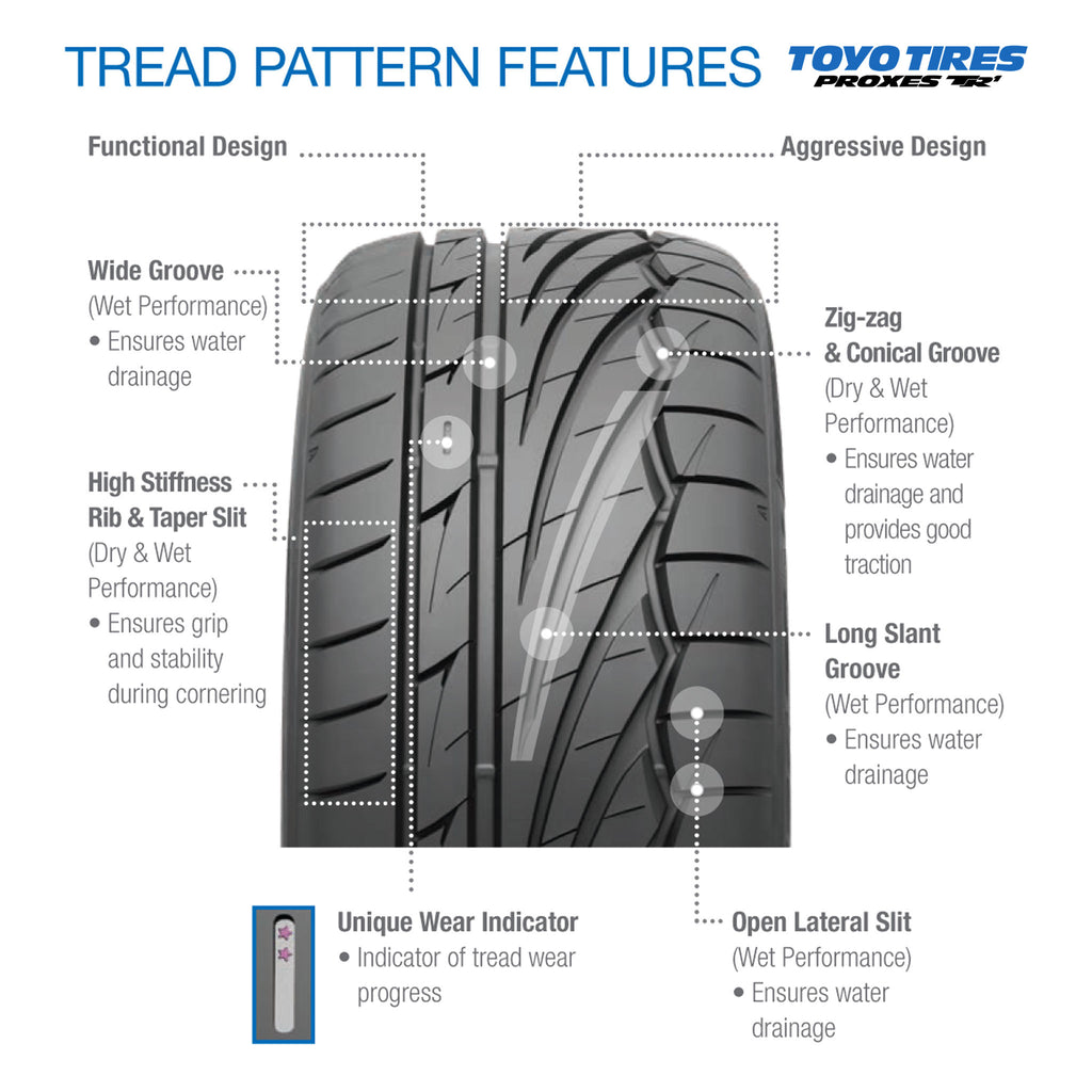 225/50R15 91V Toyo Tires Proxes TR1 Tyre (Road/Track) – C Bradley